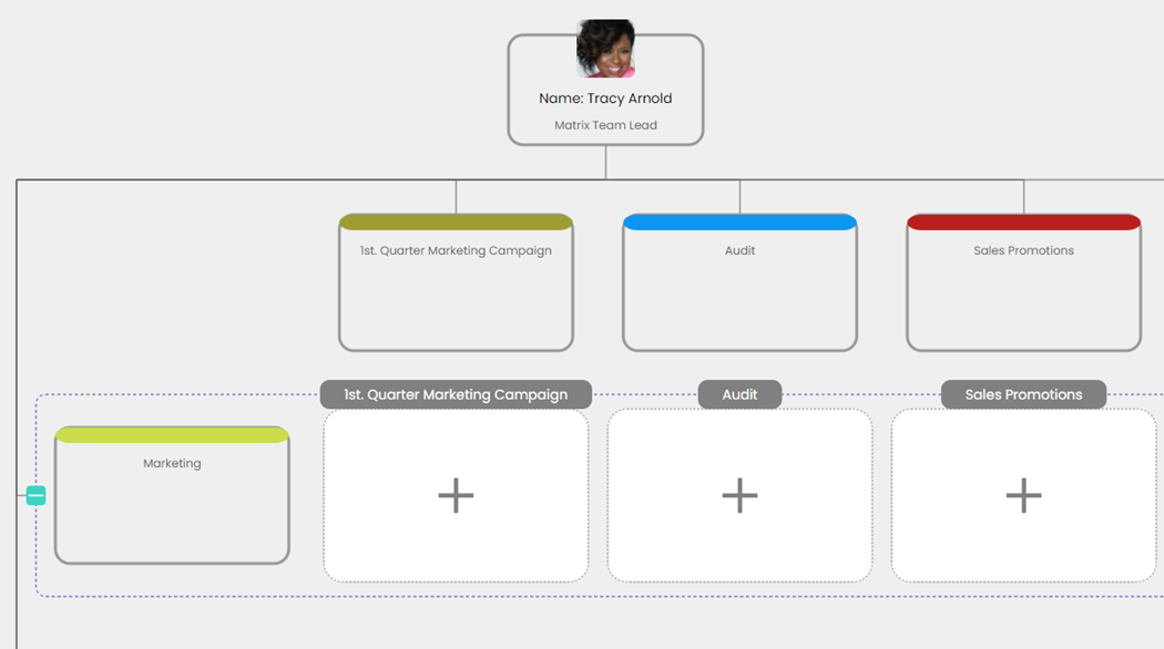 How To Add Team Members To Your Matrix Org Chart. – Organimi Help Center